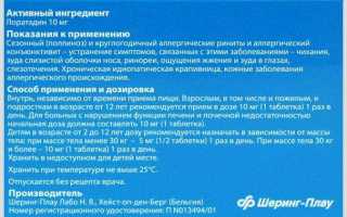 Кларитин: мнения пациентов и специалистов о препарате