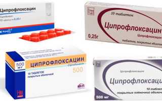 Как принимать Ципрофлоксацин при гайморите?