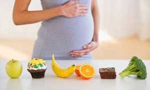 Можно ли беременным есть перед УЗИ?