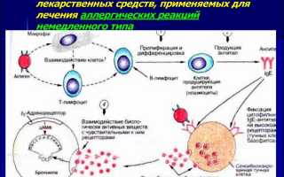 Полная инструкция по применению сиропа для детей Кетотифен