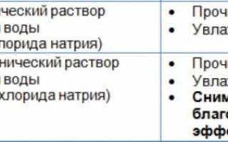 Как правильно промывать нос Аквамарисом?