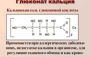 Применение уколов Кальция глюконат для лечения аллергии